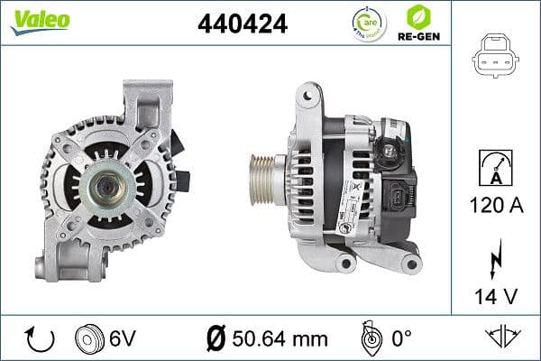 Generator / Alternator VALEO 440424