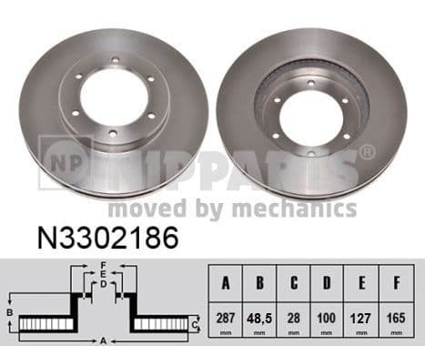 Disc frana NIPPARTS N3302186