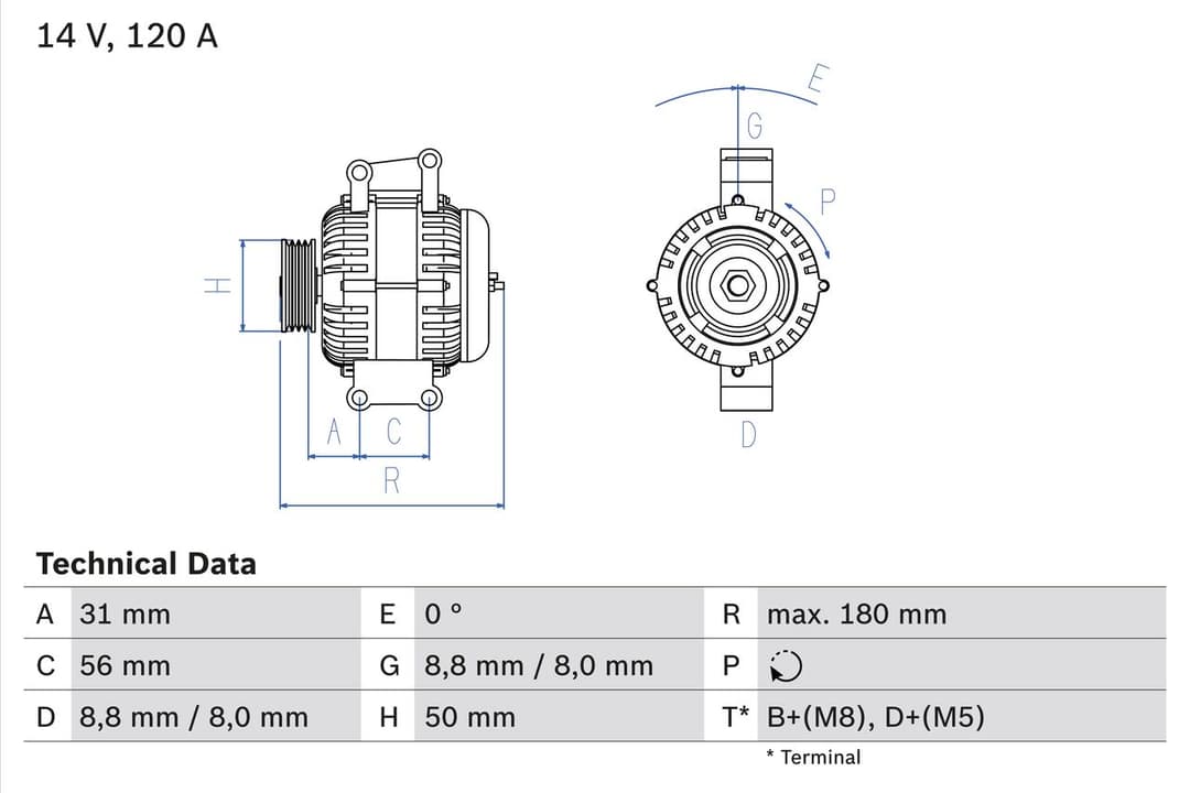 Generator / Alternator BOSCH 0 986 043 900