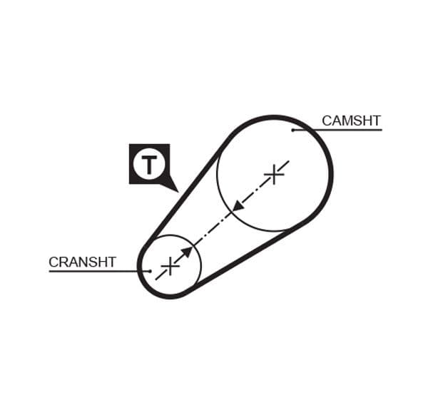 Curea de distributie GATES PowerGrip™ 5014