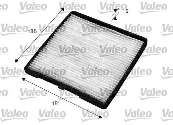 Filtru, aer habitaclu VALEO ESSENTIAL 715524