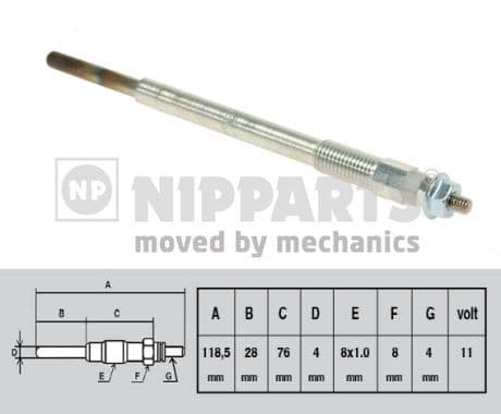 Bujie incandescenta NIPPARTS N5713014