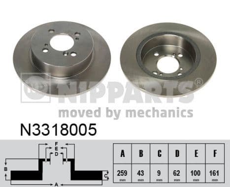 Disc frana NIPPARTS N3318005