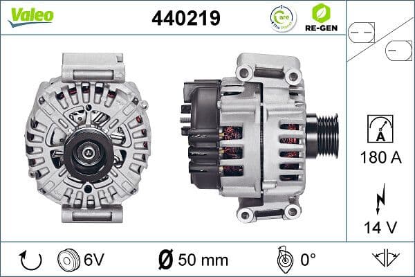 Generator / Alternator VALEO 440219