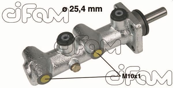 Pompa centrala, frana CIFAM 202-110