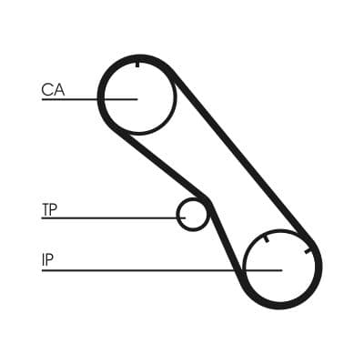 Curea de distributie CONTINENTAL CTAM CT1153