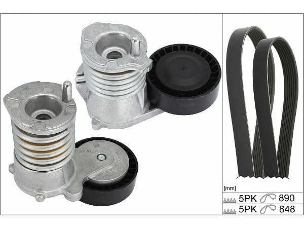 Set curea transmisie cu caneluri Schaeffler INA 529 0477 10