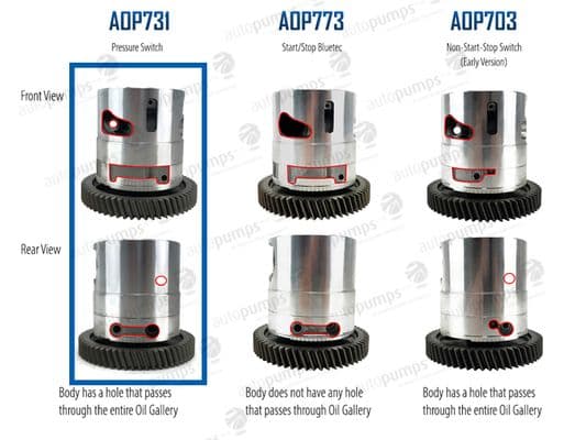 Pompa ulei Autopumps UK AOP731