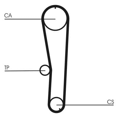 Curea de distributie CONTINENTAL CTAM CT1072