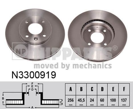 Disc frana NIPPARTS N3300919
