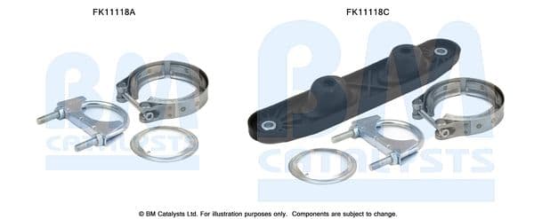 Set montaj, filtru funingine/particule BM CATALYSTS FK11118