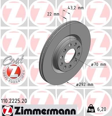 Disc frana ZIMMERMANN COAT Z 110.2225.20