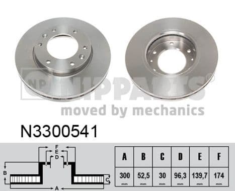 Disc frana NIPPARTS N3300541
