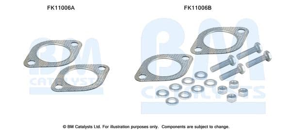 Set montaj, filtru funingine/particule BM CATALYSTS FK11006