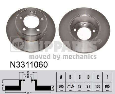 Disc frana NIPPARTS N3311060