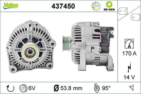 Generator / Alternator VALEO 437450