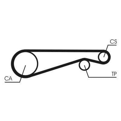 Curea de distributie CONTINENTAL CTAM CT653