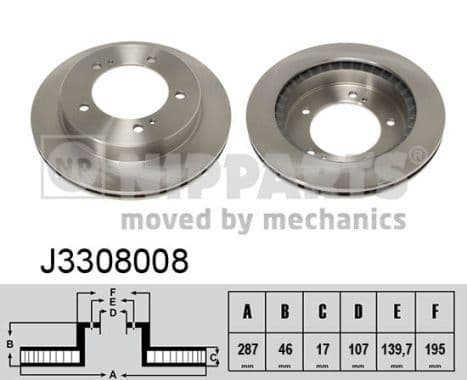 Disc frana NIPPARTS J3308008