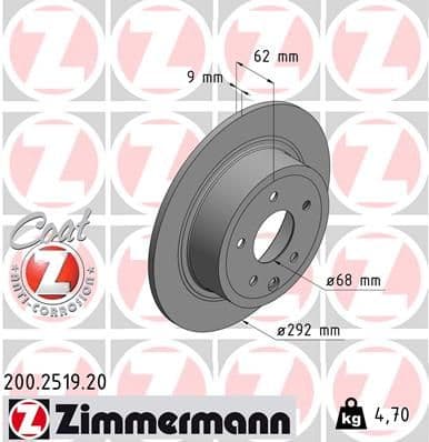 Disc frana ZIMMERMANN COAT Z 200.2519.20