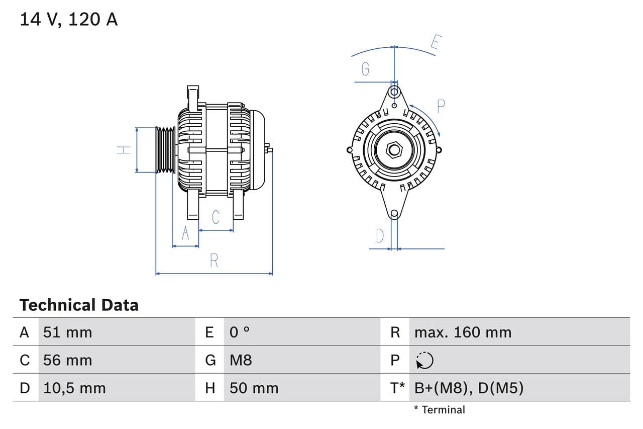 Generator / Alternator BOSCH 0 986 039 240
