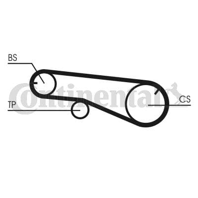Curea de distributie CONTINENTAL CTAM CT991