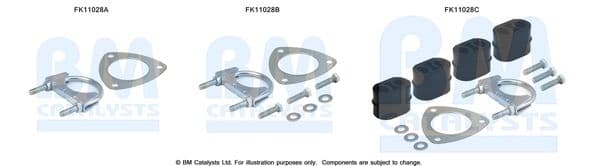 Set montaj, filtru funingine/particule BM CATALYSTS FK11028