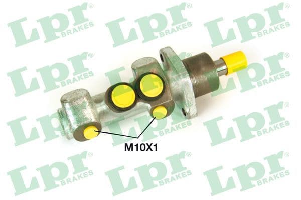 Pompa centrala, frana LPR 1874