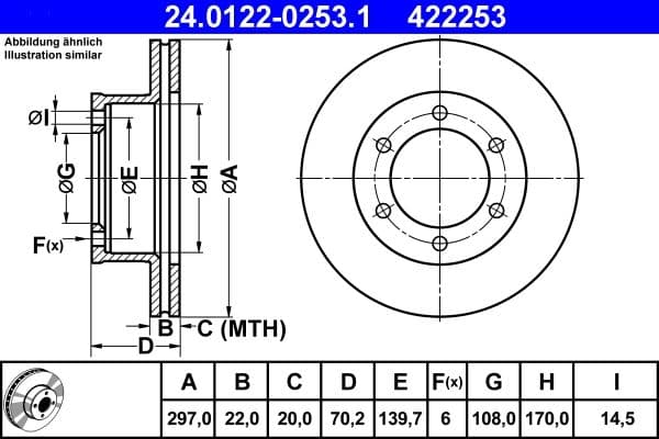 Disc frana ATE 24.0122-0253.1
