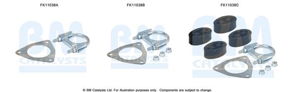 Set montaj, filtru funingine/particule BM CATALYSTS FK11038