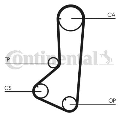 Curea de distributie CONTINENTAL CTAM CT802
