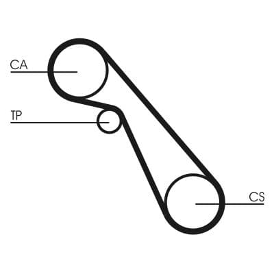 Curea de distributie CONTINENTAL CTAM CT703