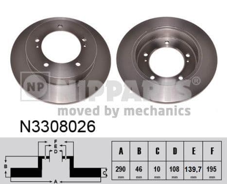 Disc frana NIPPARTS N3308026