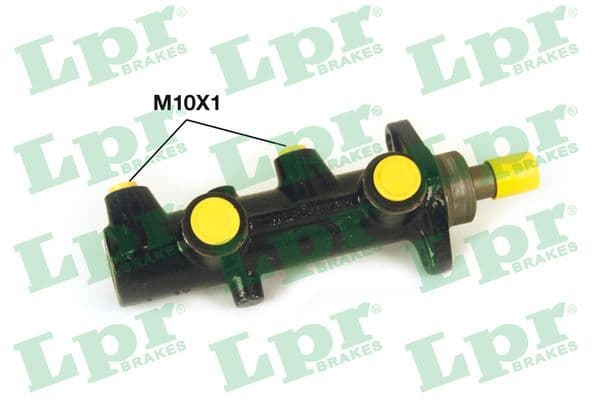 Pompa centrala, frana LPR 1909