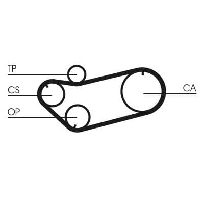 Curea de distributie CONTINENTAL CTAM CT659
