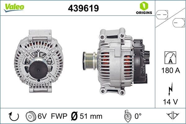 Generator / Alternator VALEO 439619