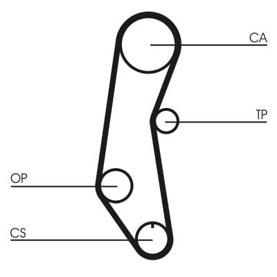 Curea de distributie CONTINENTAL CTAM CT650