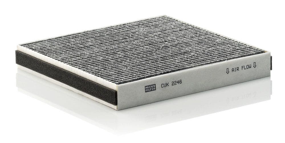 Filtru, aer habitaclu MANN-FILTER CUK 2246