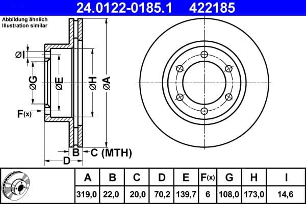 Disc frana ATE 24.0122-0185.1