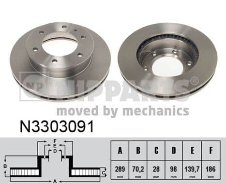 Disc frana NIPPARTS N3303091