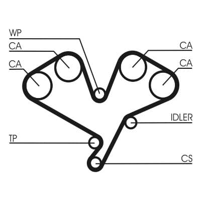 Curea de distributie CONTINENTAL CTAM CT822