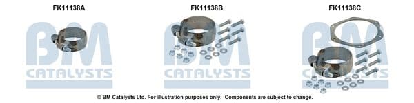 Set montaj, filtru funingine/particule BM CATALYSTS FK11138