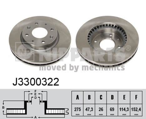 Disc frana NIPPARTS J3300322