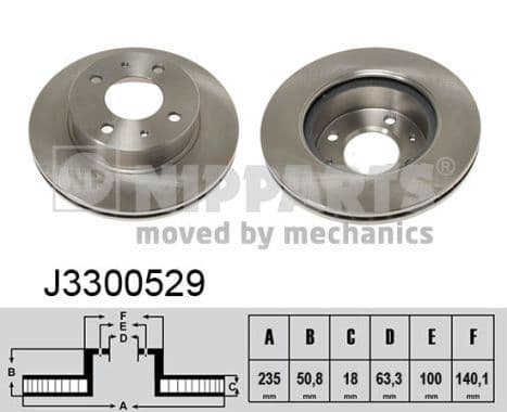 Disc frana NIPPARTS J3300529