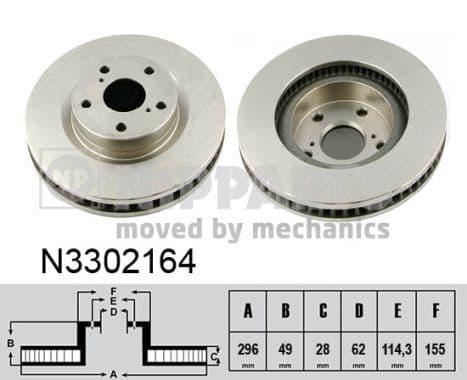 Disc frana NIPPARTS N3302164