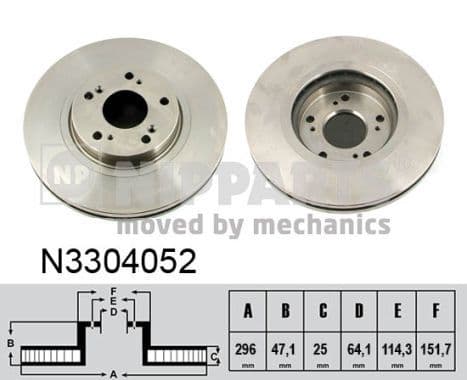 Disc frana NIPPARTS N3304052