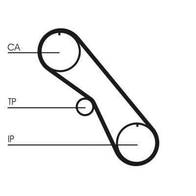 Curea de distributie CONTINENTAL CTAM CT861