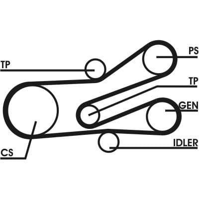 Set curea transmisie cu caneluri CONTINENTAL CTAM 6PK1468D1
