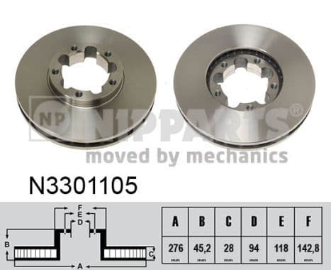 Disc frana NIPPARTS N3301105