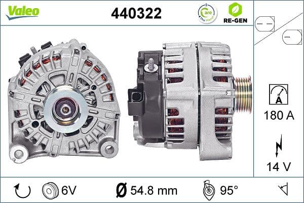 Generator / Alternator VALEO 440322