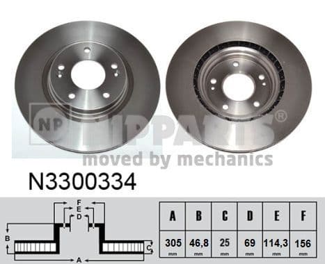 Disc frana NIPPARTS N3300334